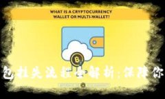 数字货币钱包挂失流程全解析：保障你的资产安