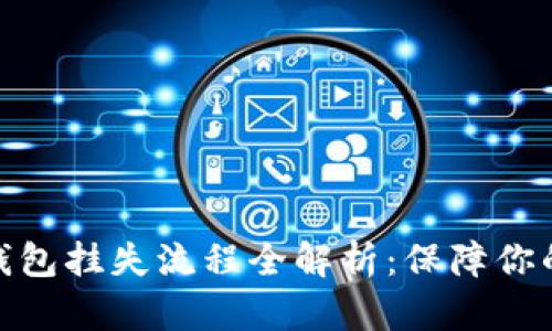 数字货币钱包挂失流程全解析：保障你的资产安全
