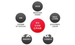 比特派钱包：正规平台还是风险投资？全面解析