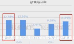 惊喜不断！轻松使用Tokenim钱包实现快速收款