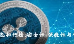 2023年度数字币钱包排行榜：安全性、便捷性与创