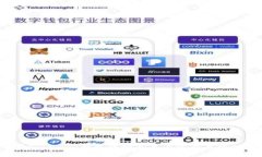如何在Tokenim钱包中购买未上市交易所的币种？