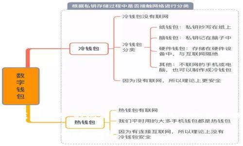 在回答有关“哪些虚拟币钱包通用”的问题之前，我们先确定一个吸引人的和相关关键词。

全面解析：适合多种虚拟币的通用钱包推荐