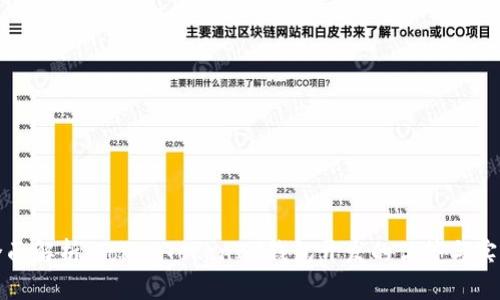 全面解析：TokenTokenIM钱包开发的优势与实践