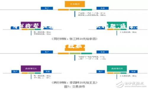 在讨论如何通过Tokenim收取TRC（Tron币）之前，我们需要理解几个重要的概念和步骤。Tokenim是一个基于区块链的金融科技平台，旨在为用户提供简单快速的加密资产管理工具。而TRC是TRON网络上的一种资产类型，为用户提供高效的交易体验。

以下是关于如何使用Tokenim收取TRC的详细说明：

### 1. 创建Tokenim账户
首先，你需要在Tokenim平台注册一个账户。访问Tokenim官网，点击“注册”按钮，填写必要的个人信息，例如电子邮件地址、密码等。

在注册过程中，请务必选择一个安全的密码，并确保电子邮件地址是有效的，因为你需要通过电子邮件来验证你的账户。

### 2. 验证你的账户
注册后，你需要通过电子邮件验证你的账户。这通常是在你注册时收到的一封邮件中有一个验证链接。点击链接后，你的账户便会被激活。

邮箱验证是一个重要的步骤，确保你的账户安全，并为后续的交易和资产管理做好准备。

### 3. 设置安全选项
完成账户激活后，登录Tokenim账户并前往账户安全设置。启用双重身份验证（2FA），以提供额外的安全层。这将保护你的账户免受未经授权的访问。

账户安全是管理加密资产时的头等大事，开启2FA能大大提升账户的安全性。

### 4. 提供TRC的接收地址
在Tokenim上接收TRC，你需要提供一个TRC地址。登录后，在资产管理区域找到TRC，并生成一个接收地址。

这个地址是你所有TRC转账的目的地，确保向转账方提供准确的地址，以避免资产损失。

### 5. 进一步指导
如果你有朋友或其他用户想要向你发送TRC，确保他们输入正确的TRC地址，并了解转账所需的时间和费用。

不同的钱包和交易所可能会有不同的转账时间，一般来说，TRC转账速度较快，但仍需耐心等待确认。

### 6. 检查收款
一旦转账完成，你可以在Tokenim的资产管理页面查看你的TRC余额。通常，余额会在短时间内更新。

如果没有立即更新，可以稍后再检查，或与转账方确认交易状态。

### 可能相关的问题

#### 问题1: 如何最大限度地提高TRC转账的安全性？
在进行任何TRC转账时，安全性是一个关键的考虑因素。为了最大限度地提高TRC转账的安全性，有几个推荐的最佳实践：首先，确保你使用的是一个可信赖的钱包或平台，如Tokenim。其次，启用双重身份验证（2FA）可以增加账户安全层。在进行转账前，请仔细核对接收地址，确保没有输入错误。此外，尽量避免在公共网络中进行任何交易，以防信息泄露。

使用冷钱包来存储大额的TRC资产是另一种提高安全性的措施，因为冷钱包不连接到互联网，能够提供更高的安全性。定期检查你的交易历史和账户活动，确保没有未经授权的交易，也能及早发现潜在的安全问题。

#### 问题2: Tokenim与其他平台相比有什么优势？
Tokenim作为一个加密资产管理平台，其主要优势之一是用户友好的界面和简化的操作流程。与其他平台相比，Tokenim提供了更直观的导航和清晰的指示，适合新手用户。此外，Tokenim的安全性措施相对较高，包括资产加密和双重身份验证，这在如今的加密市场中极为重要。

另外，Tokenim的交易速度也值得一提，由于其强大的基础架构，用户可以在极短的时间内完成TRC等资产的转账。此外，Tokenim的客户支持相对完善，能够及时响应用户的咨询和问题。这种良好的客户服务体验，也是用户选择Tokenim的重要因素之一。

#### 问题3: 如果TRC转账失败，我该怎么办？
在转账过程中，可能会出现转账失败的情况。首先，用户应确认所输入的TRC地址是否正确。如果地址错误，资产将可能被丢失。此外，检查自己的余额是否足够支付转账费用也是必要的。TRC的转账通常需要一定的手续费，如果余额不足以支付这些费用，转账将无法成功。

如果确认所有信息正确，但仍然无法完成转账，用户可以尝试联系Tokenim的客服请求进一步的帮助。在这种情况下，提供交易的详细信息（如时间戳、交易ID等）将帮助客服更快地解决问题。通常，转账失败的原因可能包括网络拥堵或平台问题，确保在处理此类问题时保持冷静，耐心等待处理结果。

#### 问题4: 我可以在Tokenim上进行TRC的投资吗？
是的，Tokenim不仅支持TRC的接收和转账，还可以用作投资平台。如果你对TRC的未来发展持乐观态度，可以在Tokenim进行TRC的购买和投资。平台上提供的市场分析和实时数据，可以帮助你做出明智的投资决定。

在进行投资时，建议用户多研究相关市场动态，以及持币的风险管理策略。市场波动性较大，保持良好的投资心态，避免因短期波动造成情绪影响，才能在加密资产的投资中获得更好的收益。

### 结语
通过上述步骤，你应该能够在Tokenim上顺利接收TRC，享受区块链技术带来的便利与自由。在这一过程中，重视账户的安全性、了解平台的优势、妥善处理转账失败问题以及进行合理的投资规划，能够帮助你更好地管理和增加你的加密资产。区块链的世界充满了机会与挑战，继续学习和适应市场变化将是成功的关键。