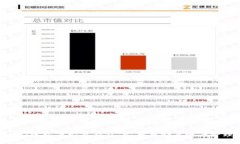 揭秘Tokenim官方币安冷钱包：安全存储与资产管理