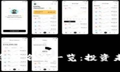 数字货币全概念股名单一览：投资未来金融的机