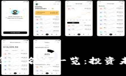 数字货币全概念股名单一览：投资未来金融的机会