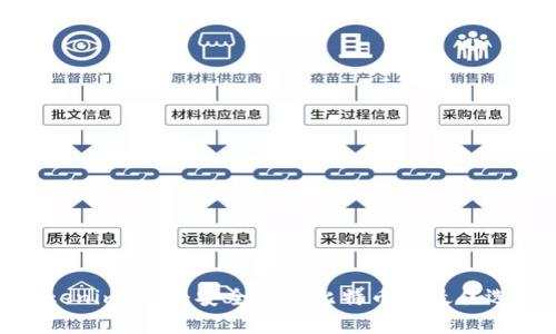 Tokenim钱包：安全存储比特币的最佳选择