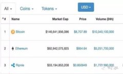 比特币加密钱包的安全性深入剖析：你真的了解
