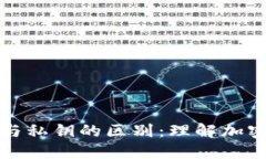 比特币钱包地址与私钥的区别：理解加密货币安