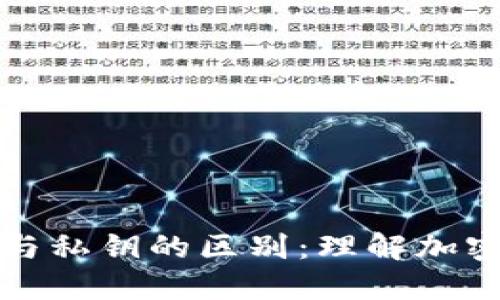 比特币钱包地址与私钥的区别：理解加密货币安全的基础