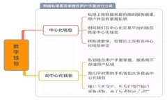 Tokentokenim钱包会冻结吗？深入解析加密钱包的安