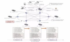 如何使用TokenTokenIM钱包进行注册与设置