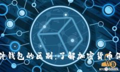 硬件钱包与软件钱包的区别：了解加密货币保管