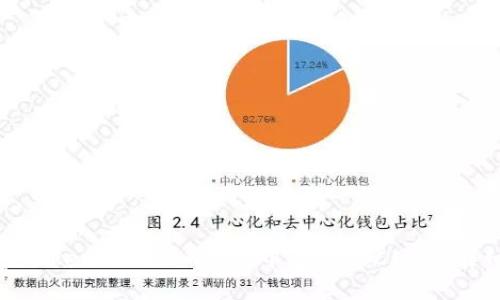 如何在TokenTokenim钱包中添加BSC网络：详细教程