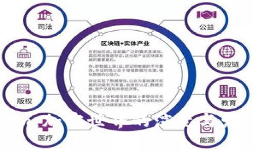 Tokenim：加密世界的演变与发展历程