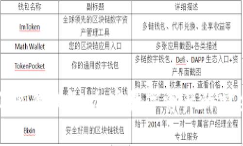 探索小狐狸钱包：加密数字资产的安全盾牌