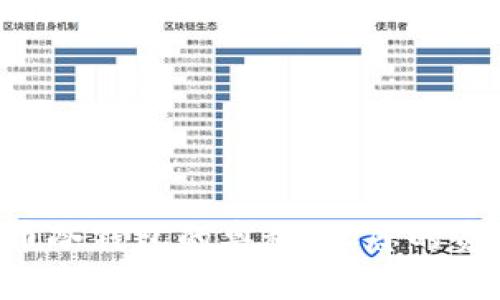 掌握数字货币冷钱包的奥秘：让您的资产安全无忧！