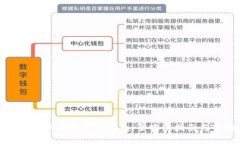 如何成功创业数字货币钱包：全方位指南与市场