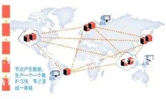 注意：由于字数限制，我将提供一个较短的版本
