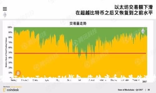 探索TokenTokenIM钱包：您健康币的最佳选择