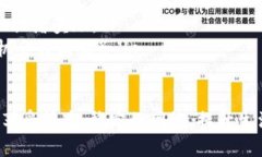 婴儿潮如何购买Tokenim宽带：一步一步教你轻松获
