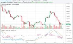 区块链钱包合法性分析报告：规避风险与合规经