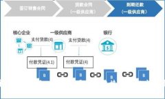 全面解析：如何使用Tokenim通过USB接口进行高效身