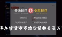 揭秘2023年加密货币市场份额排名及其背后的故事