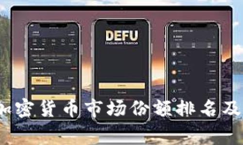 揭秘2023年加密货币市场份额排名及其背后的故事