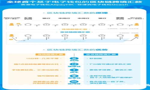 如何使用Tokenim查询交易号：完整指南