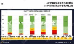当然可以。以下是您所要求的内容：Tokenim被黑客