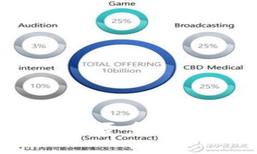 Tokenim钱包卸载后能否重装？全面解析和使用指南