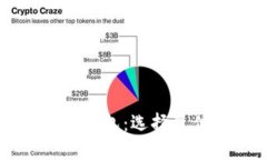 深入了解加密货币钱包：选择最佳钱包的终极指