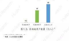 区块链钱包如何高效添加白名单：步骤与注意事
