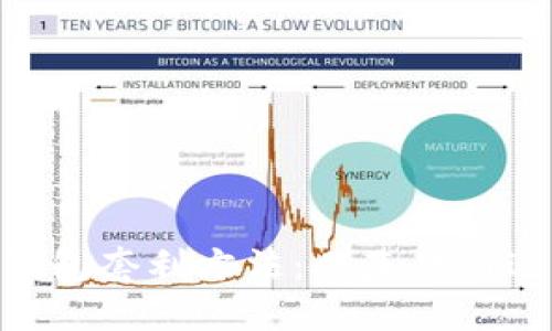 探索Tokenim钱包套利方法：从基础到进阶的投资指南