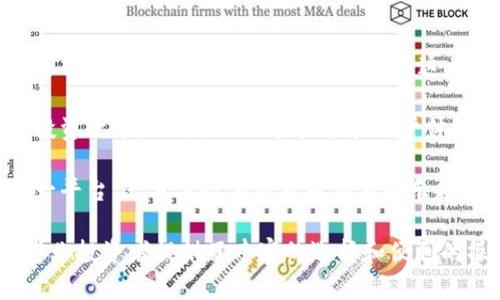 OKEx是一个全球领先的数字资产交易平台，成立于2014年，提供多种加密货币交易服务，包括现货交易、期货交易、期权交易等。该平台不仅支持各种主流数字货币的交易，还为用户提供了杠杆交易、抵押借贷、挖矿等附加服务。

以下是关于OKEx的一些详细介绍内容，包括其功能、服务、及相关常见问题的回答。

OKEx的基本功能
OKEx的主要功能包括现货交易和衍生品交易。现货交易即直接购买和出售各种加密货币，用户可以通过法币交易比特币、以太坊等主流货币。与此同时，OKEx还提供杠杆功能，允许用户以借来的资金进行更大额度的交易，这在投资者追求高风险高回报时尤为受欢迎。

衍生品交易方面，OKEx支持期货和期权交易，使得用户可以利用这些金融工具对冲风险，或在价格波动中获取利润。期货合约是约定在未来某个时间以特定价格交付某种资产的合同；期权则是赋予持有者在到期日以特定价格买入或卖出资产的权利，但不是义务。

OKEx的用户体验和界面设计
OKEx致力于提供直观且用户友好的界面，适合不同水平的用户。平台包括丰富的实时市场数据，用户可轻松查看各类加密货币的价格、披露信息和历史走势。此外，为了满足专业交易者的需求，OKEx还提供了高级图表工具和技术分析选项，帮助用户制定更精准的投资决策。

安全性和合规性
在数字货币交易所中，安全性一直是用户关注的重点。OKEx采取了多重安全措施，包括冷钱包存储、加密货币提款白名单和双重验证等。同时，OKEx遵循相关法律法规，并致力于在全球范围内实现合规，确保平台的用户能够在安全的环境中进行交易。

市场的流动性和交易量
作为全球最大的数字货币交易平台之一，OKEx拥有极高的市场流动性。这使得用户在进行交易时可以以较小的价格滑点完成买卖。在某些交易时段，OKEx的交易量甚至达到了数十亿美元，这为投资者提供了便捷的交易机会和良好的投资环境。

常见问题解答

问题一：OKEx如何确保用户资金的安全？
OKEx在安全性方面采取了多重措施，以确保用户资金的安全。首先，OKEx采用冷钱包方式存储大部分用户的数字资产，这样可以防止网络攻击。其次，所有的提款请求都需要经过严格的身份验证，用户需要设置提款白名单，以增加安全性。此外，OKEx还定期进行安全审计，以检测可能的漏洞。

此外，OKEx的交易平台设计上也考虑到了安全性，采用了先进的加密技术，确保用户的数据传输过程不被窃取。针对可能的安全威胁，OKEx会及时更新其安全措施，保持与时俱进。

问题二：如何在OKEx上进行交易？
在OKEx上进行交易相对简单。首先，用户需要访问OKEx官网并注册账户。在注册时，用户需要提供一些个人信息，并进行身份验证，确保合规性。完成注册后，用户可以通过银行转账、信用卡支付或其他加密货币进行充值。在资金到账后，用户就可以开始进行交易了。

在交易界面，用户会看到当前市场的实时数据和不同交易对的价格情况。用户可以选择想要交易的加密货币，设定价格和数量，然后提交订单。OKEx支持多种订单类型，包括限价单、市场单等，用户可以根据自己的需求进行选择。

问题三：使用OKEx的交易费用是多少？
OKEx的交易费用依据用户的交易量和所使用的交易类型有所不同。一般情况下，现货交易的费用相对较低，而衍生品交易的费用可能略高。OKEx的费用也会依据用户的身份等级而变化，手续费通常分为制造者和接受者两类。

为了让用户享受更低的交易成本，OKEx还提供了一些优惠政策，例如使用平台代币OKB进行交易时可享受折扣。此外，平台上定期推出的优惠活动也为用户提供了节省交易费用的机会。为了具体了解自己的费用情况，用户可以随时查阅OKEx的费用明细。

问题四：OKEx与其他交易平台相比有什么优势？
与其他加密货币交易平台相比，OKEx具备多项显著优势。首先是其丰富的交易产品线，用户不仅可以进行现货交易，还可以参与期货、期权等复杂的衍生品交易，这为投资者提供了更多的投资选择和机会。

其次，OKEx的流动性非常高，意味着用户可以迅速进行大额交易而不会影响市场价格。高流动性同样也能降低交易成本，提升投资效率。此外，OKEx在技术和用户体验上的持续投入，确保了平台的稳定性和易用性，这在快速发展的加密货币市场中至关重要。

最后，OKEx还重视国际化布局，支持多种语言的用户界面，适应全球用户的需求。这使得来自不同地区的用户都能轻松使用这一平台，充分体验加密货币交易的乐趣。

总结来说，OKEx作为一个集多种功能于一身的数字货币交易平台，不仅满足了基础交易者的需求，还为那些寻求更高收益的专业投资者提供了丰富的选择和便利的操作环境。在全球数字金融的发展潮流下，OKEx凭借其优质的服务和安全性的保障，成为越来越多投资者的首选平台。