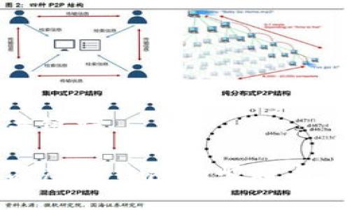 文章和关键词

数字藏品虚拟钱包的崛起与未来展望