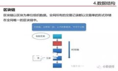### Tokenim转账失败？这些常见问题和解决方案你知