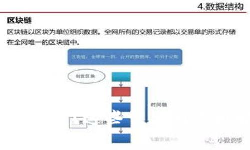 ### Tokenim转账失败？这些常见问题和解决方案你知道吗？