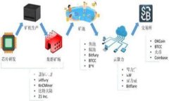 Tokenim：便捷的加密资产交易新时代