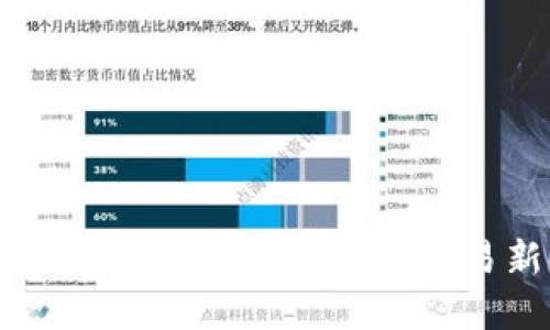 Tokenim：便捷的加密资产交易新时代