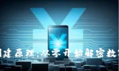 加密货币钱包的创建原理：从零开始解密数字资