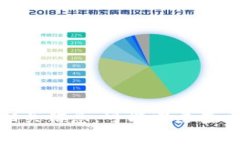Tokenim 是一家专注于区块链技术及其应用的公司，