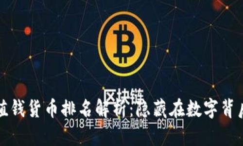 全球十大最值钱货币排名解析：隐藏在数字背后的经济力量
