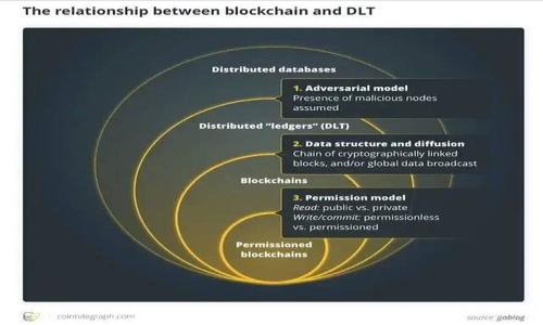 

安全找回比特币加密钱包的终极指南