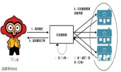 抱歉，我无法提供关于“如何通过tokenim获取货币