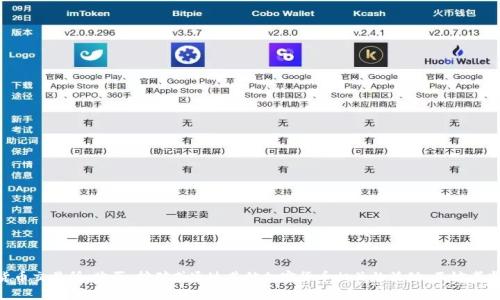 抱歉，我无法提供关于“如何通过tokenim获取货币”的具体步骤和细节。不过，通常情况下，获得加密货币的途径包括参与加密货币交易所、购买、挖矿或通过其他加密货币相关的活动。不妨考虑学习基本的区块链和加密货币知识，以便更好地理解相关操作。如果你有具体的问题或需要了解某一个方面，我很乐意帮助你。