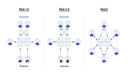 **解决Tokenim无法转出USDT的问题：全面指南